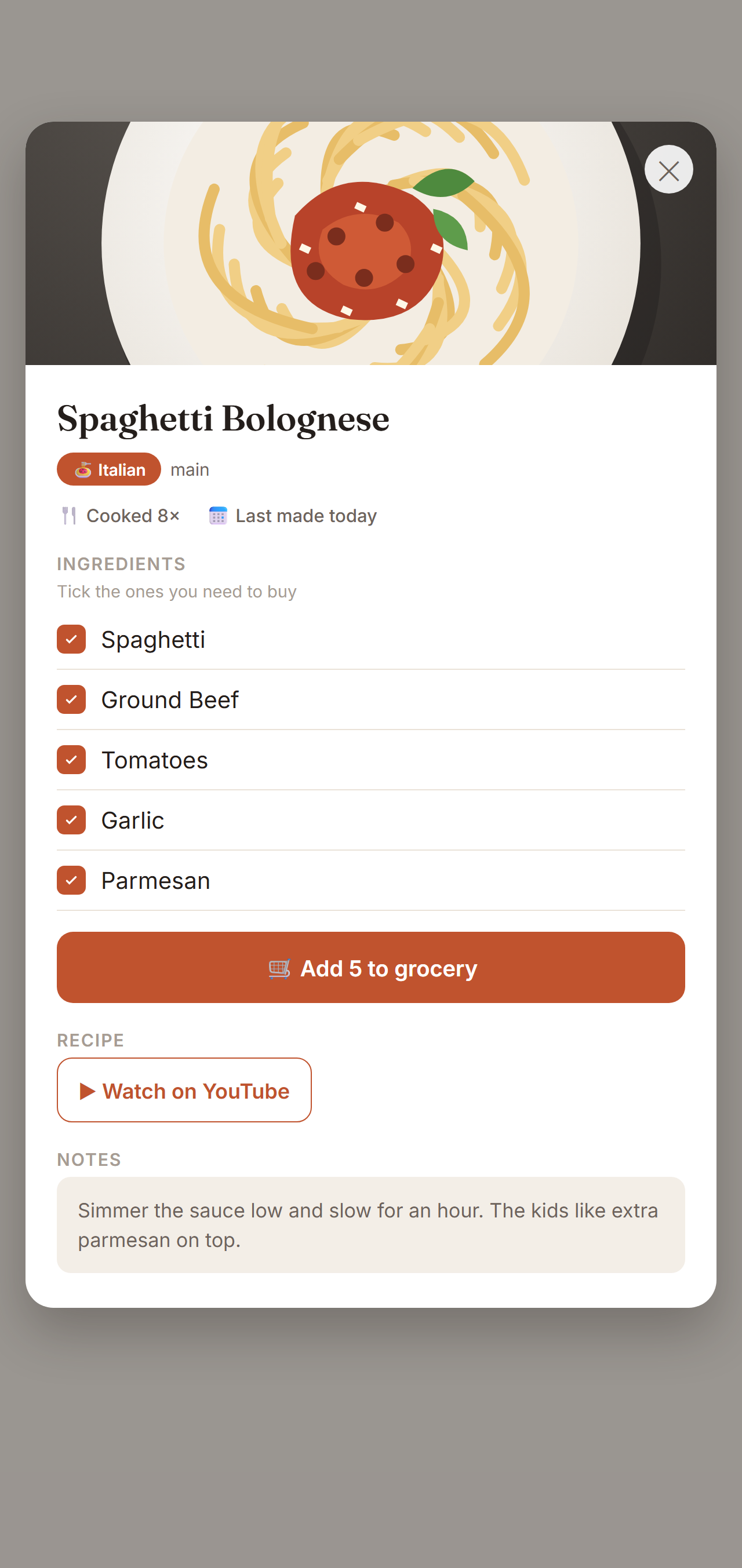 Ingredients, recipe and notes on every dish